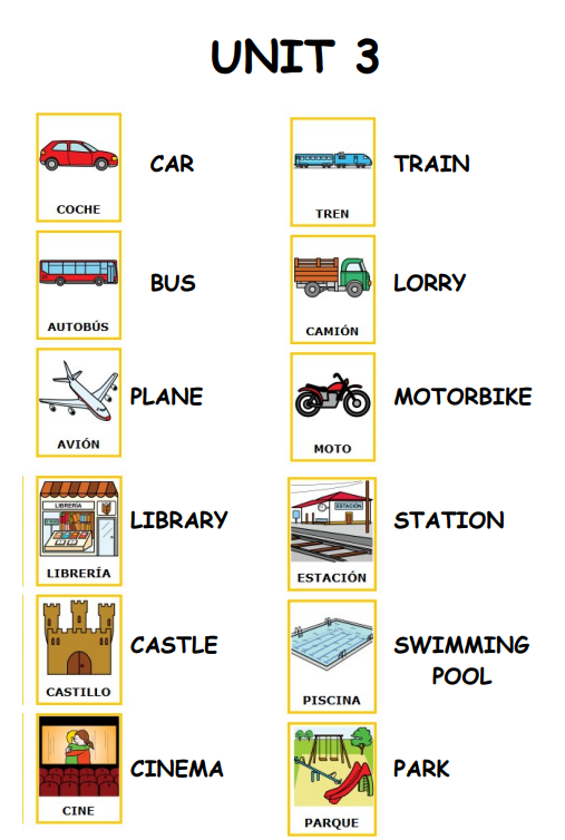 CITY VOCABULARY AND PREPOSITIONS