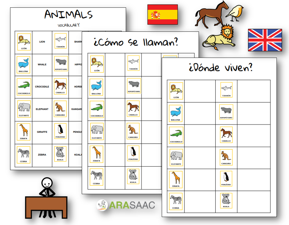 Англиски животни