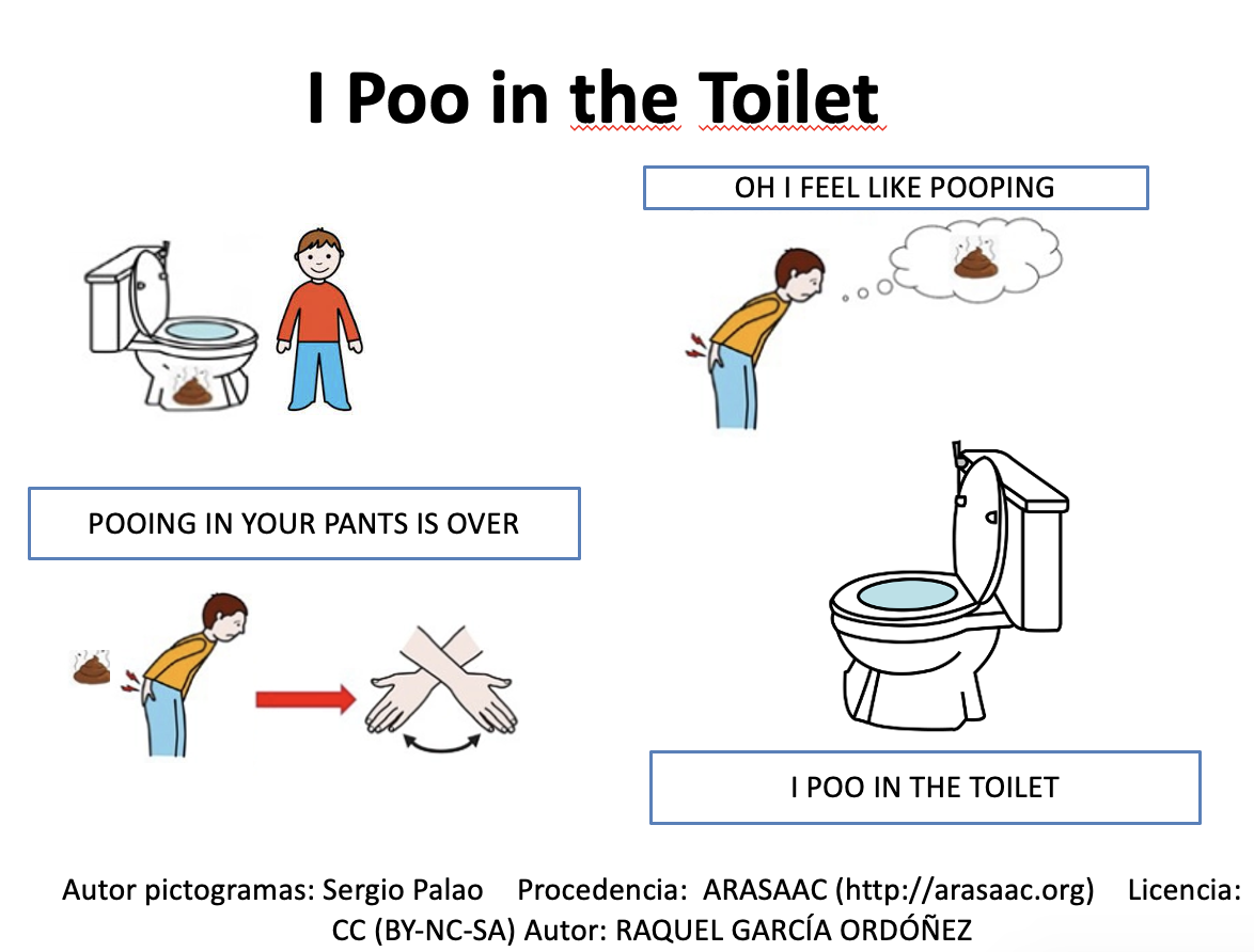 Hago caca en el WC. 