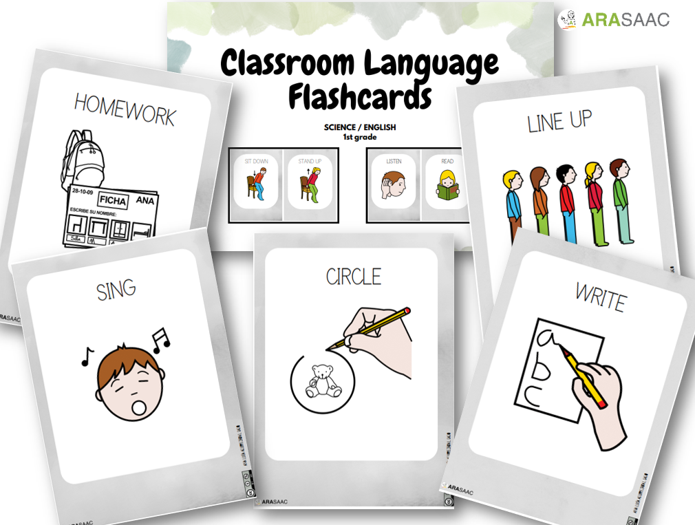 Classroom Language Flashcards