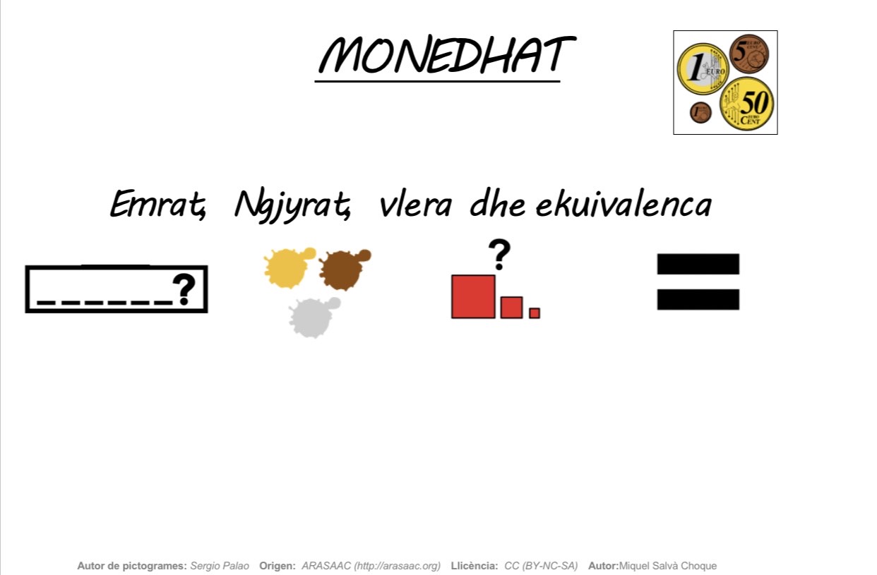 MONEDHA. EMRAT, NGJYRAT, VLERA DHE EKUIVALENCA