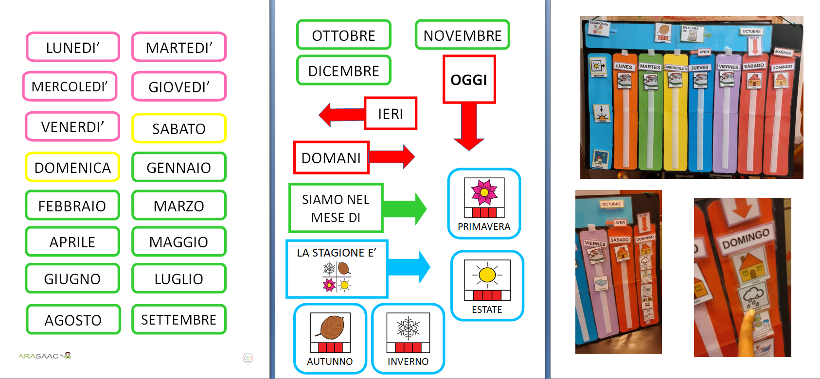 Agenda visiva settimanale