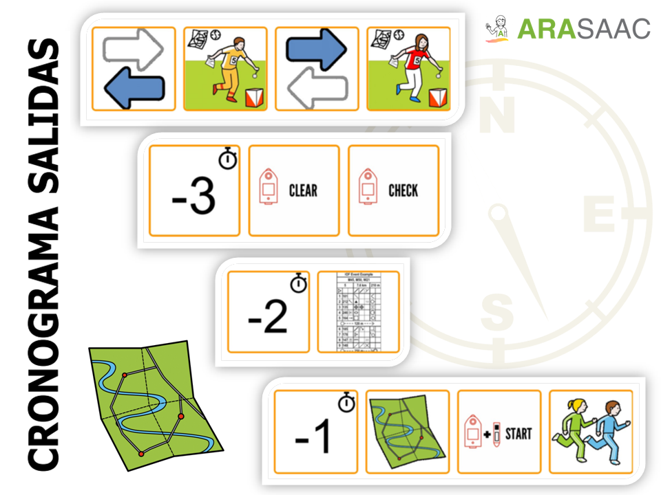 CARRERAS DE ORIENTACIÓN - CRONOGRAMA SALIDAS