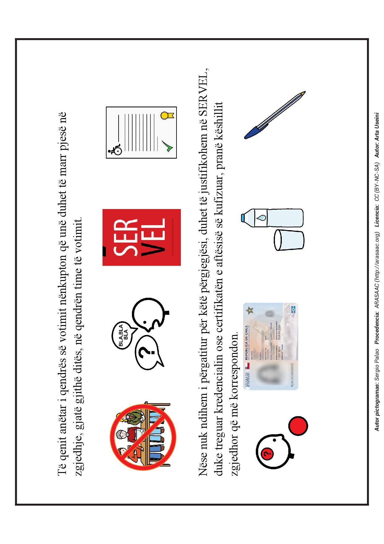 Historia Sociale Votimi