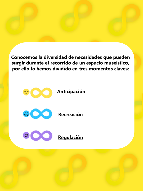 Sistema visual aplicado para la inclusión de salidas pedagógicas en museos - INCLUIDOS (llavero de pictogramas)