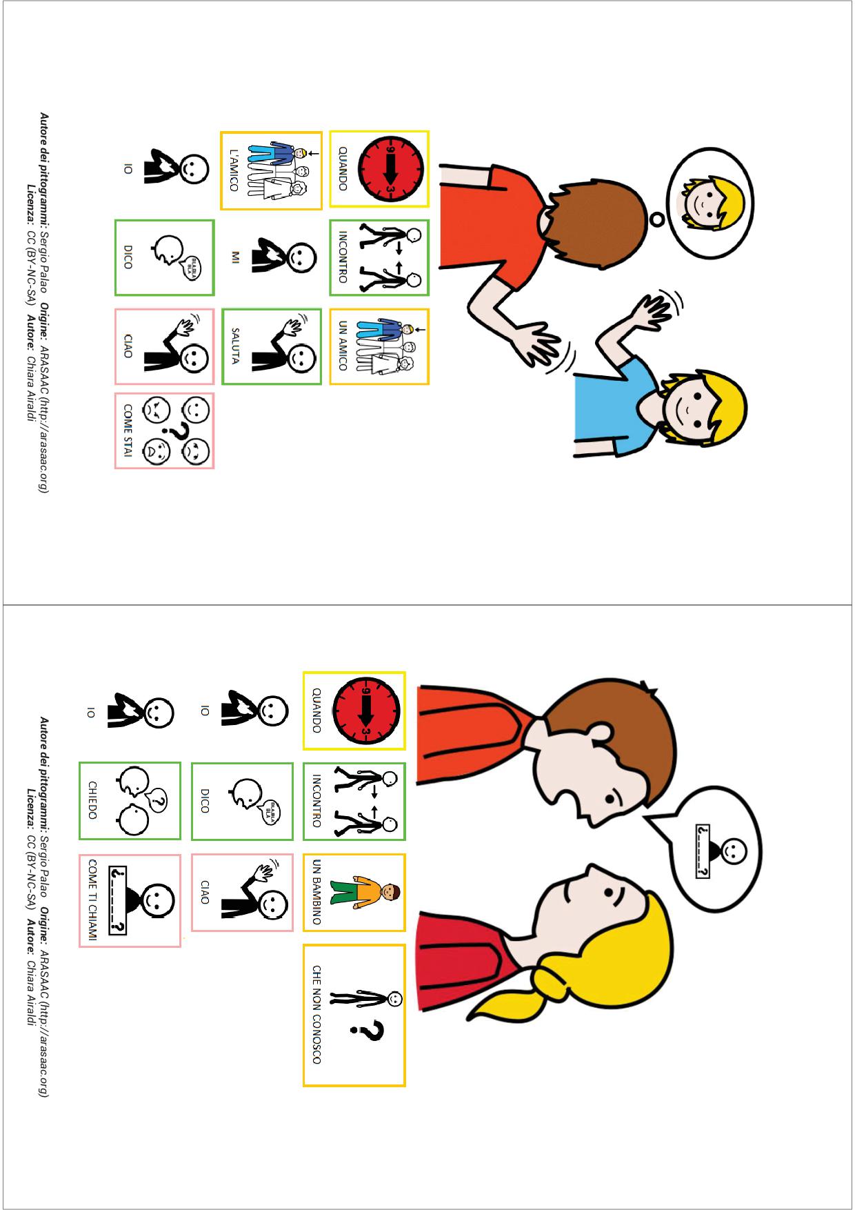 Salutare: comportamenti sociali