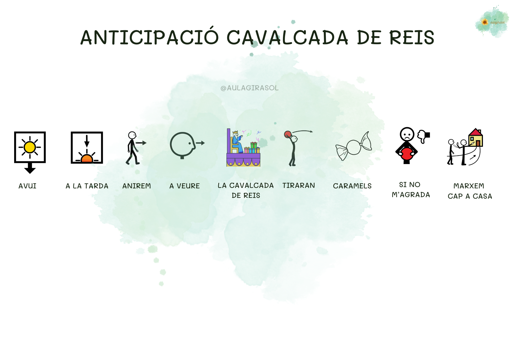 Anticipació cavalcada de reis