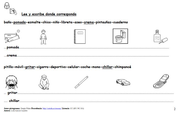 Conoce y aprende a identificar palabras sinónimas