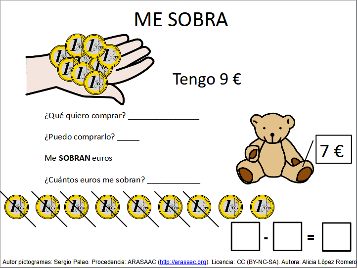 Primeros problemas con dinero: me sobra-me falta-necesito