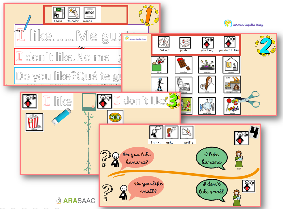 Fichas ejercicios: I like...