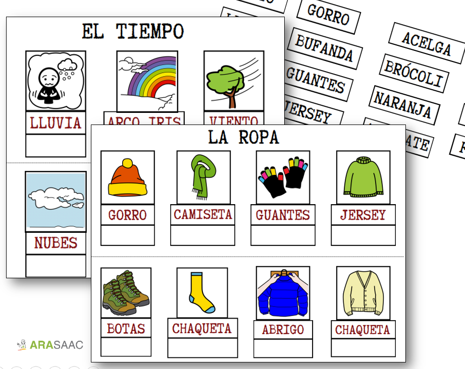VOCABULARIO DE PRIMAVERA