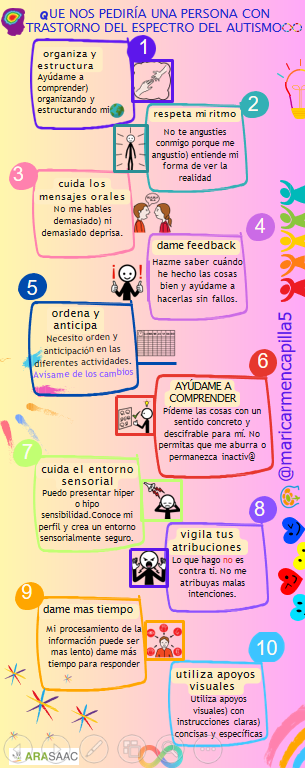 Decálogo: Qué nos pediría una persona con trastorno de espectro autista. 