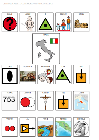 Unidad didáctica: Le origini di Roma