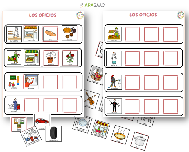 Material TEACCH: Los oficios