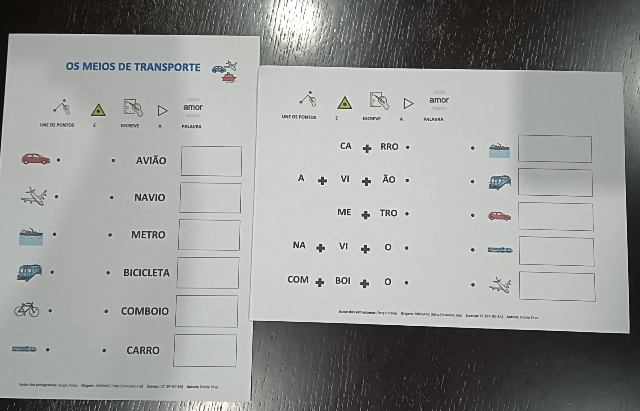 Meios de Transporte 