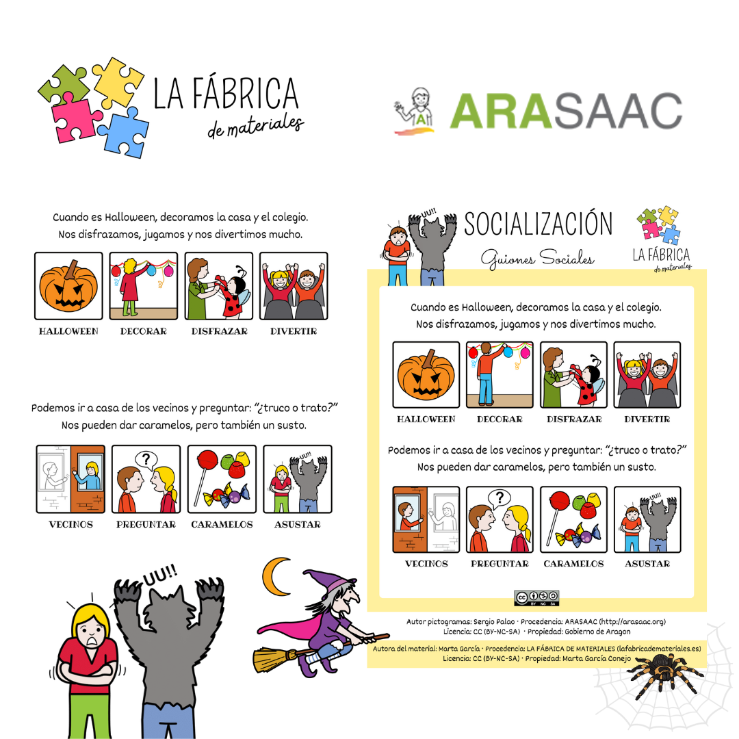 Guión Social de Halloween