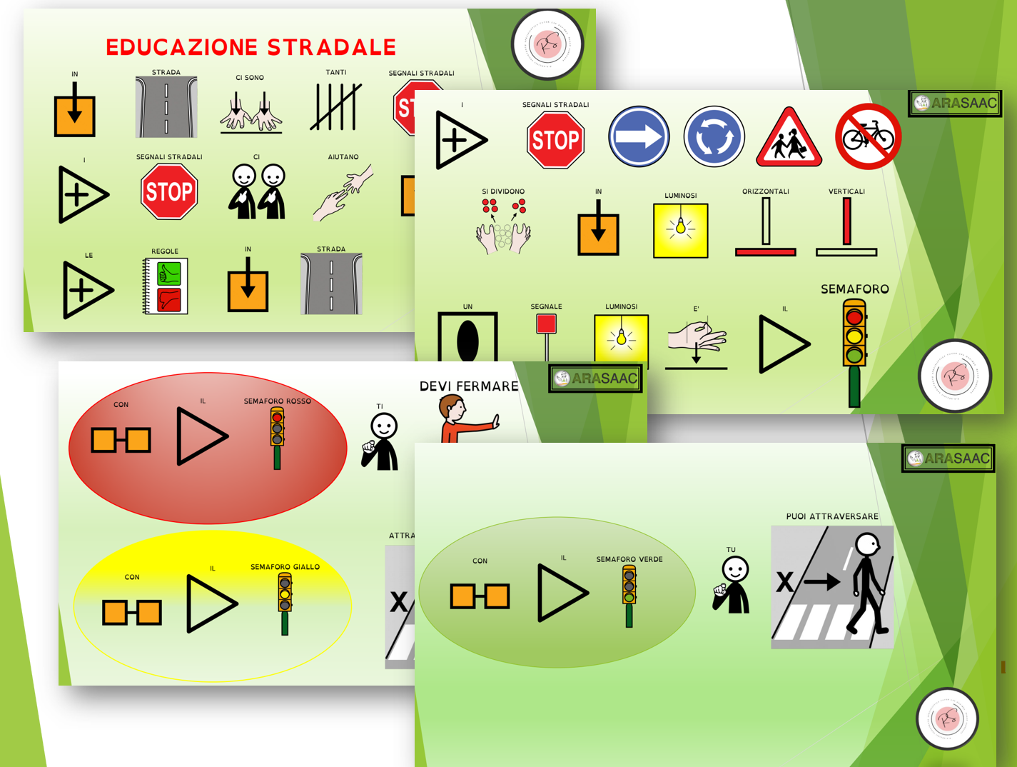 Copione sociale: Educazione alla sicurezza stradale.