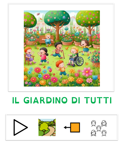 IL GIARDINO DI TUTTI 