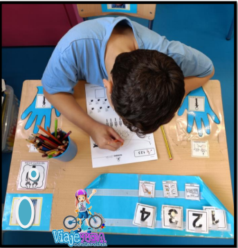 Apoyos visuales- Anticipación del trabajo en mesa.