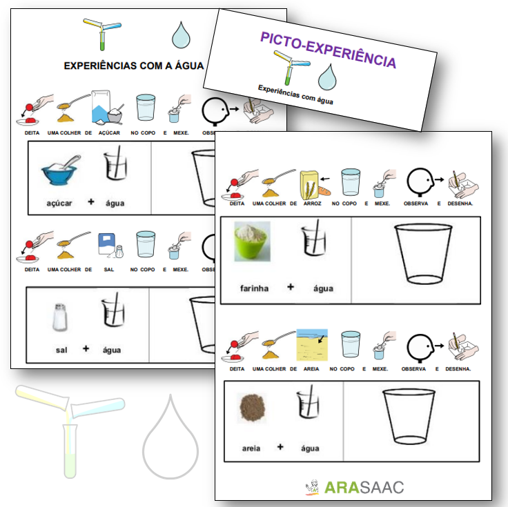 Experiências com a água