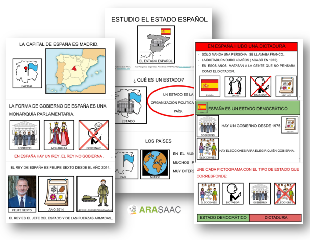 El estado español 