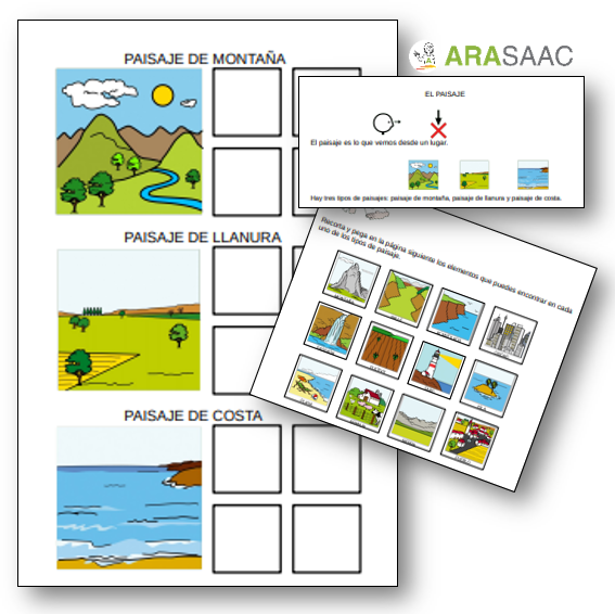 Fichas: Tipos de paisaje