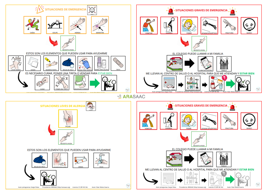 Situaciones de emergencia. ¿Qué podemos hacer?