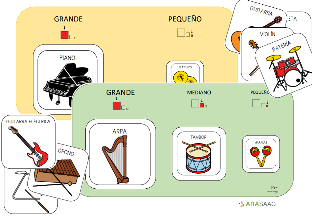 Material TEACCH: Los tamaños y los instrumentos musicales