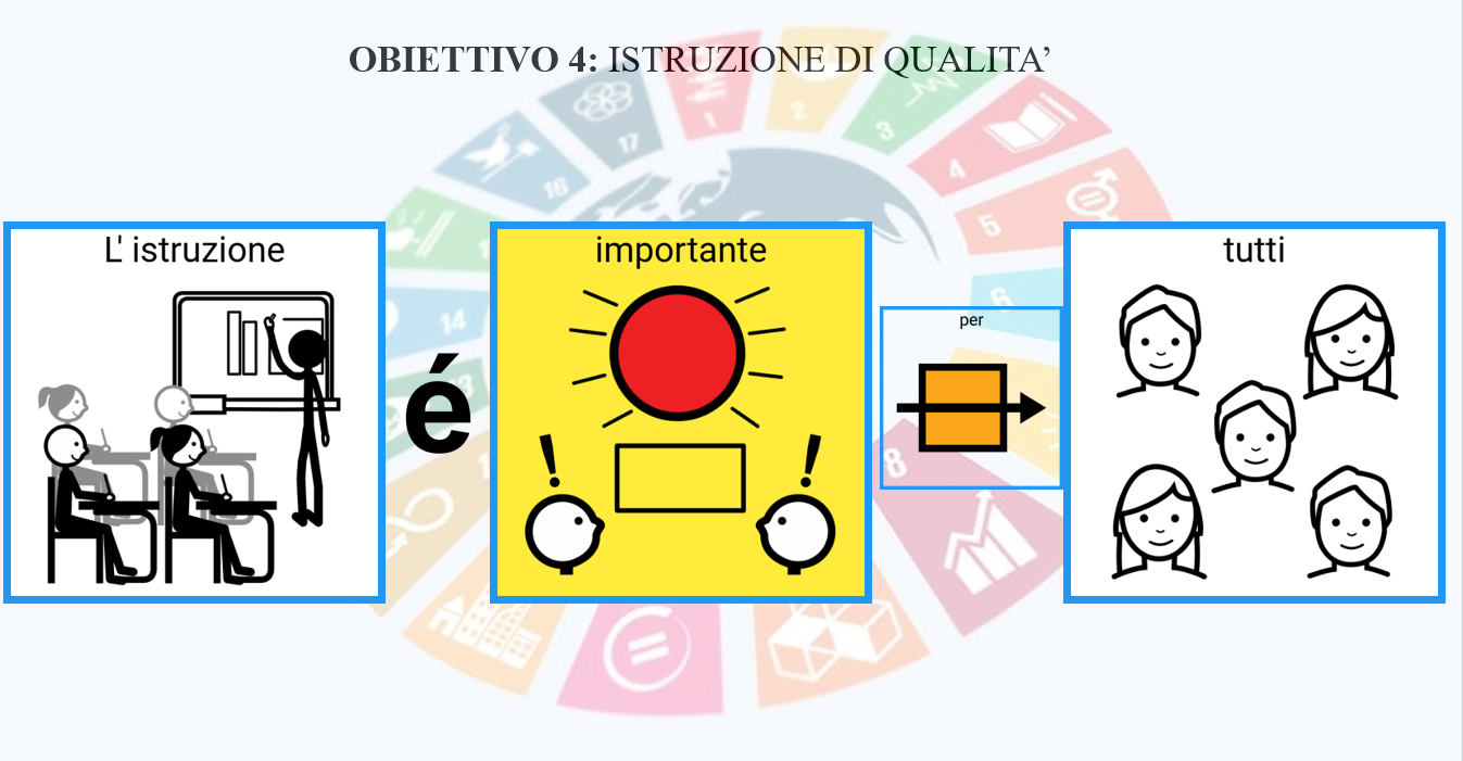 Agenda 2030