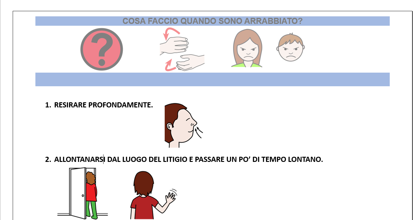 Storia sociale: Cosa faccio quando sono arrabbiato?