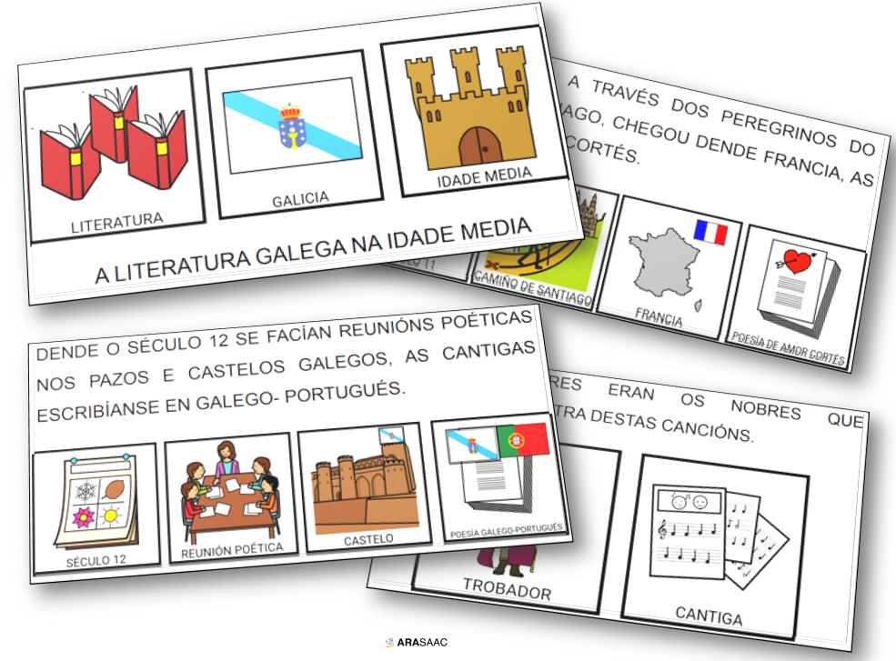 U.D.: Literatura galega na Idade Media