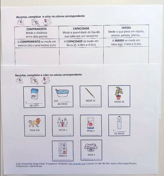 Medimos - comprimento, capacidade e massa