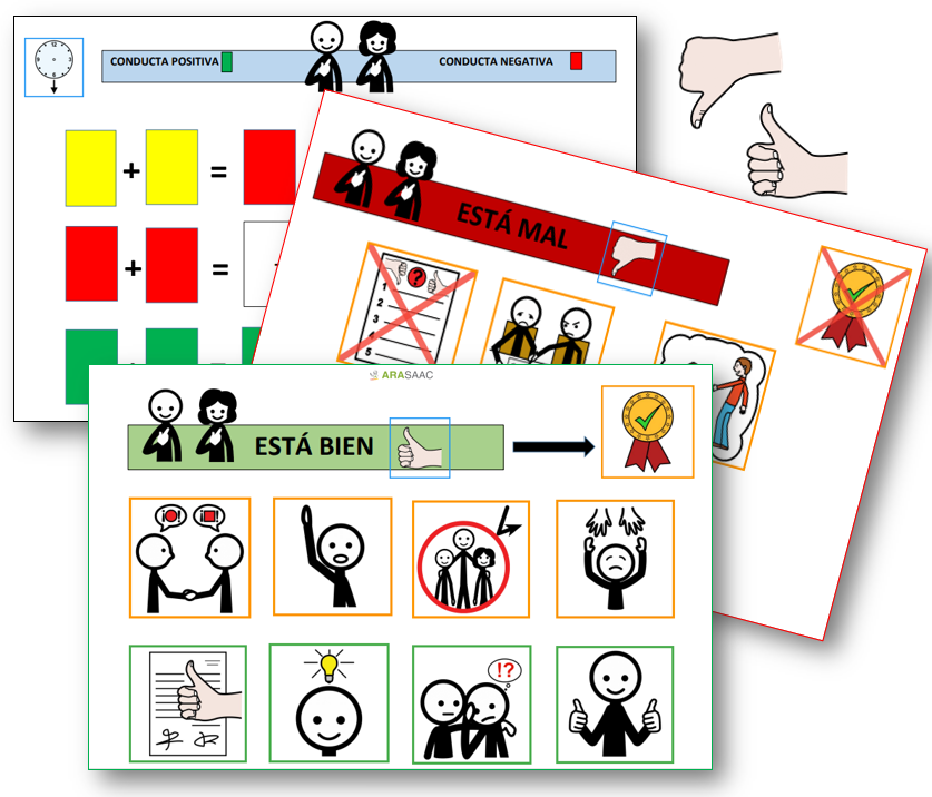 Apoyo visual: Modificación de la conducta