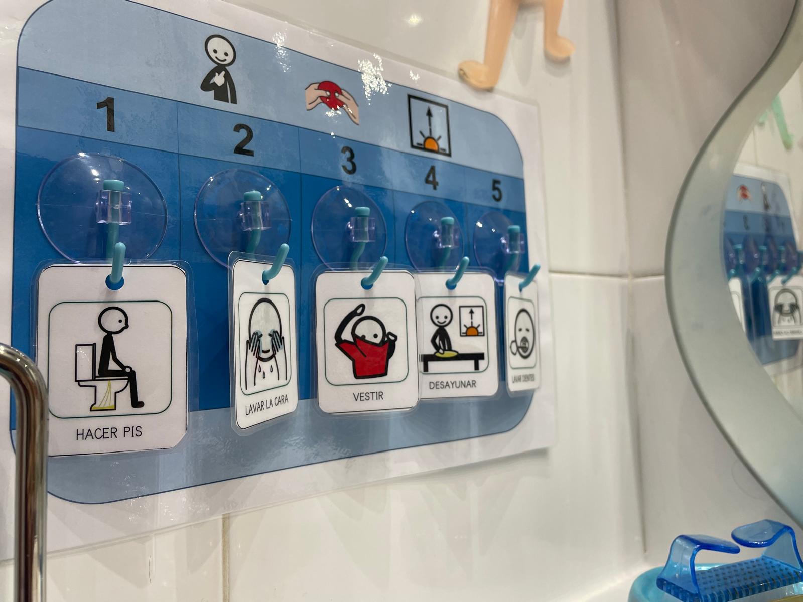 Autonomia pertsonala: Eguneroko errutinak