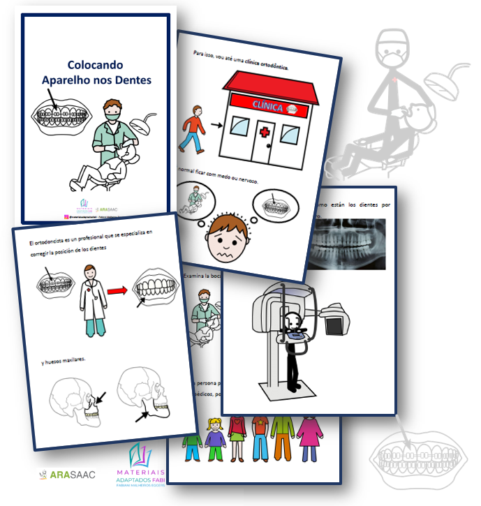 História Social: Aparelho