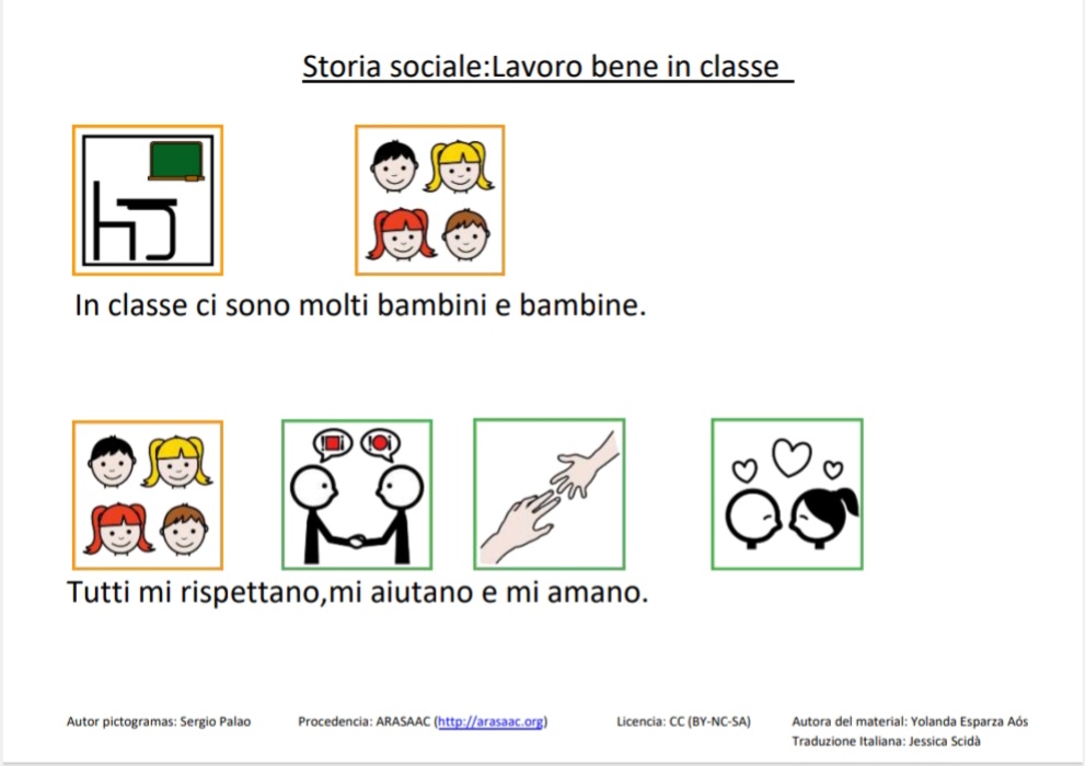 Storia Sociale: Lavoro bene in classe