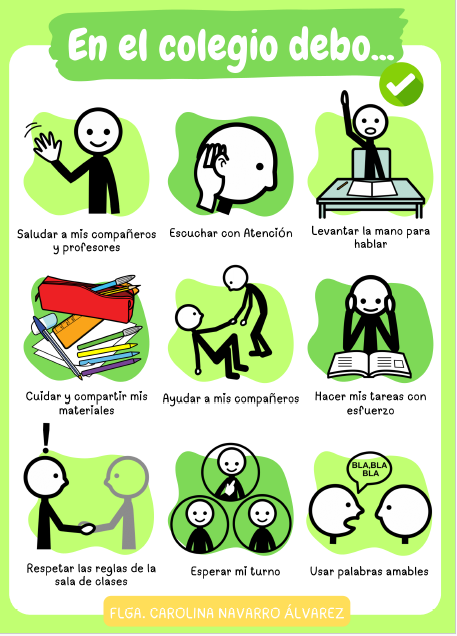 Estrategia de regulación conductual. 