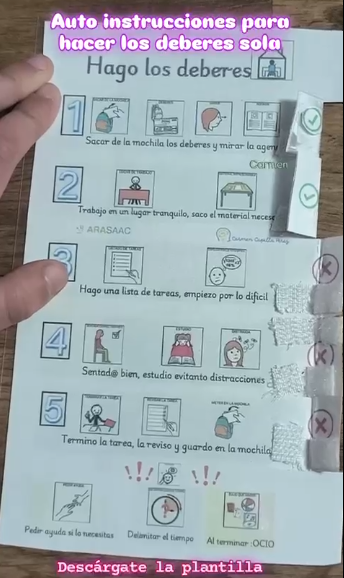 Autoinstrucciones : Hago los deberes. 
