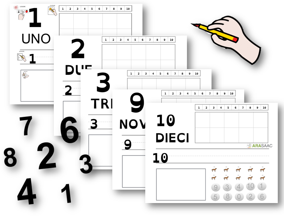 CAA-schede dei numeri 