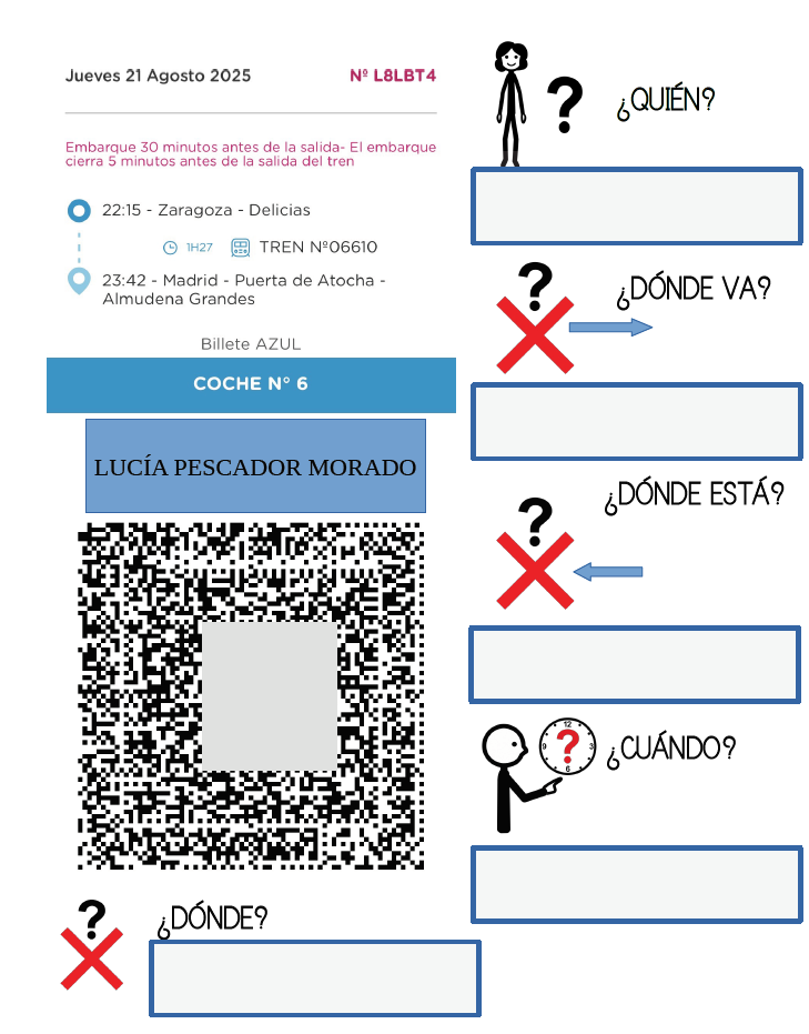 Comprensión lectora: Viajo en tren. 