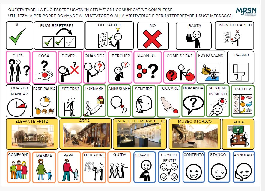 Tabella visite guidate MRSN