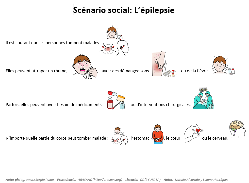 Scénario social L’épilepsie