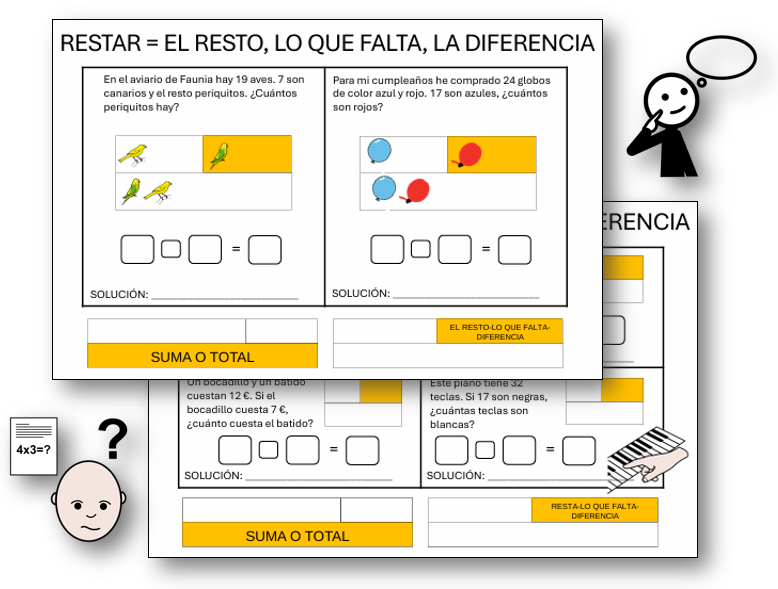 PROBLEMAS DE RESTA: EL RESTO, LO QUE FALTA, LA DIFERENCIA