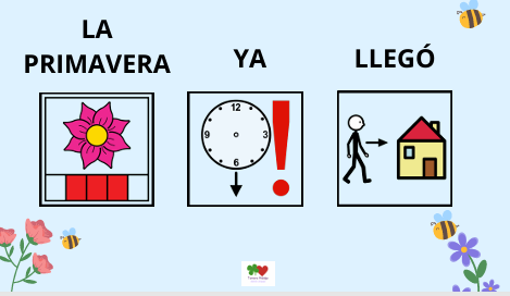 Canción de la Primavera. 