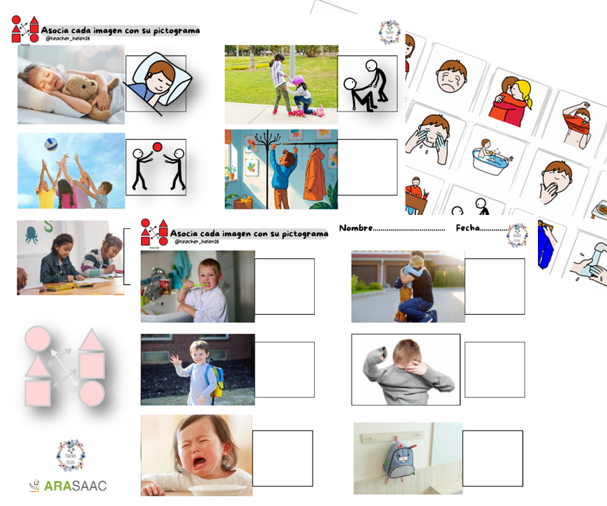 Asociación imagen-pictograma