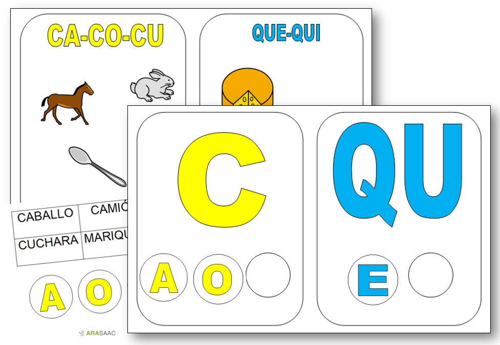 Fichas Ortografía C-QU