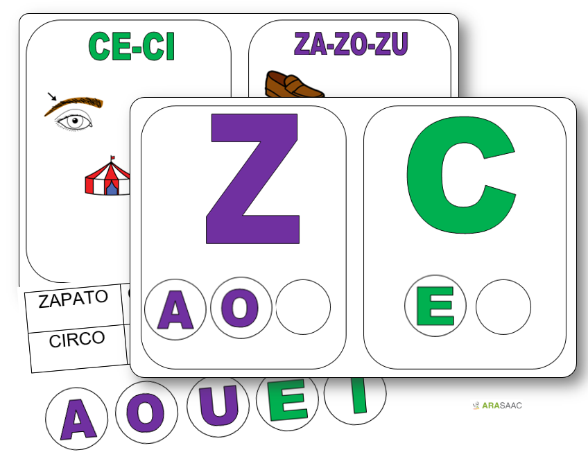 Fichas: Ortografía C-Z