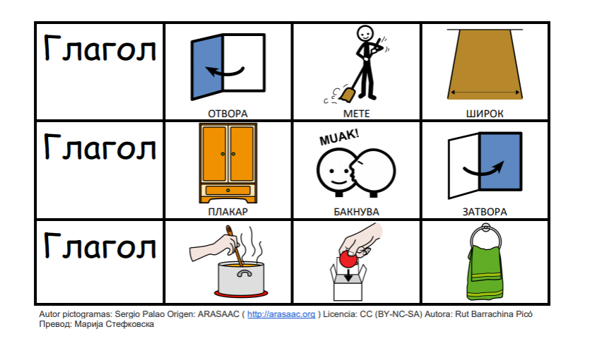 Збор кој не припаѓа во граматичката категорија