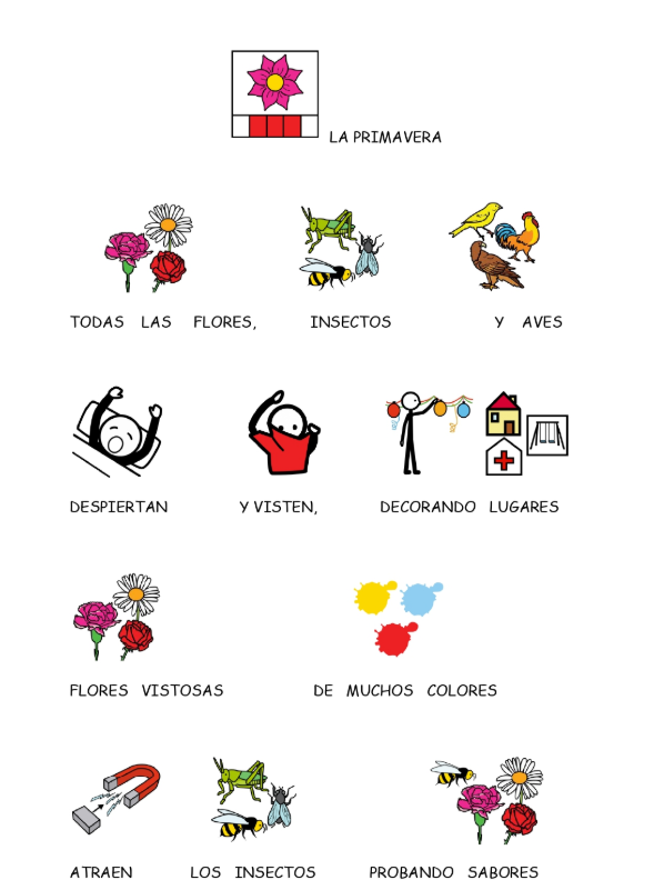La primavera