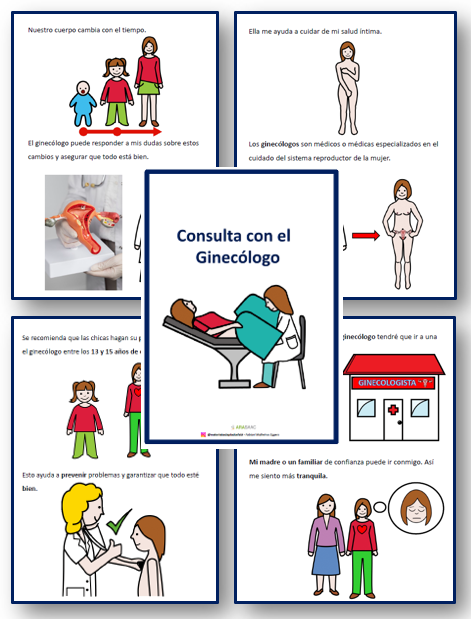 Histora social: Consulta del ginecólogo 